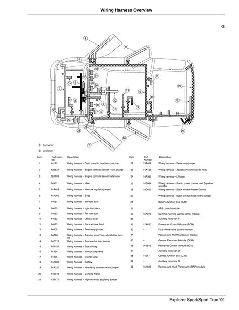 2002 Mercury Mountaineer Radio Wiring Diagram