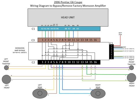 2005 Pontiac Wave Radio Wiring Diagram