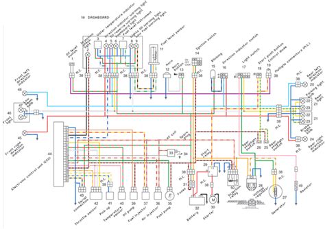 Aprilia Sr 50 Ditech Wiring Diagram